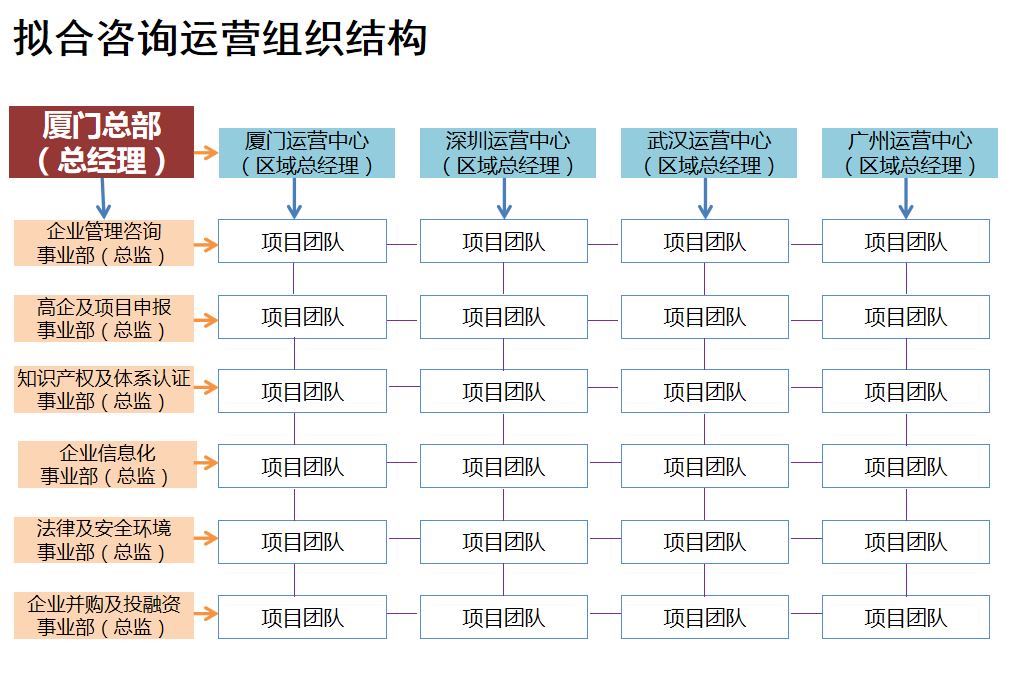 宝运莱(中国)官方网站 - 手机版APP下载